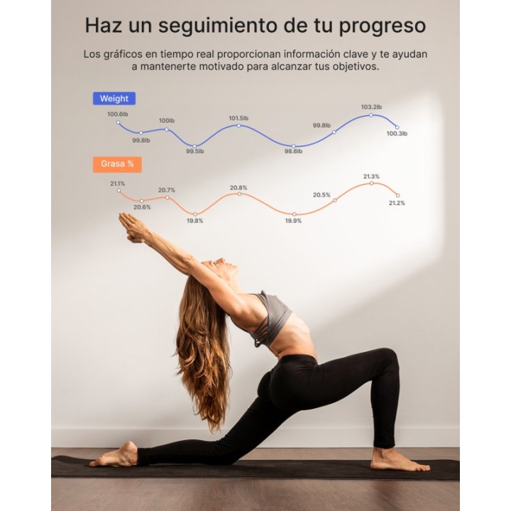 Renpho Elis Aspire C Báscula de Baño Inteligente Blanco