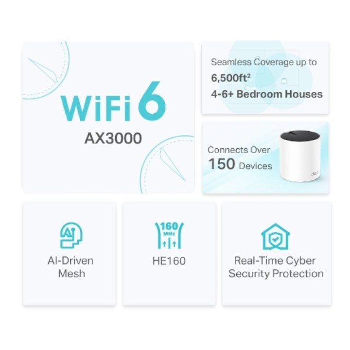 TP-Link Deco X55 Pack Triple Sistema Mesh WiFi 6 Doble Banda AX3000 MU-MIMO