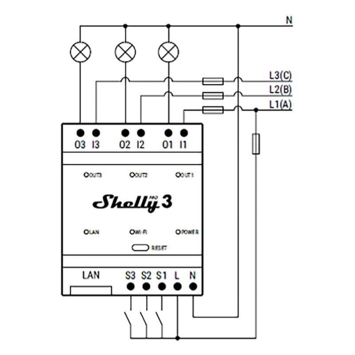 Shelly Relé Wi-fi Lan Bt Din Pro 3