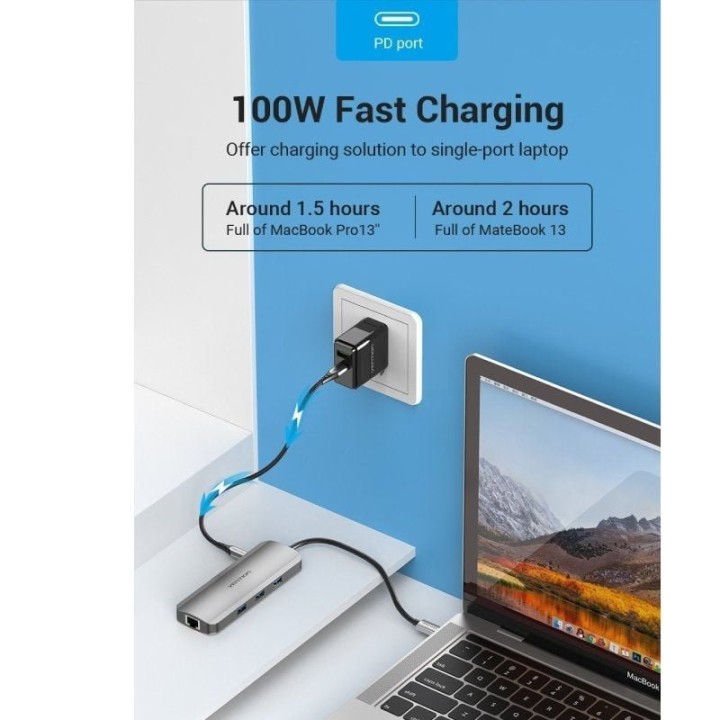 Vention TOLHB Docking USB-C a 1x HDMI / 3x USB 3.0 / 1x USB-C PD 100W / 1x RJ45 / 1x Jack 3.5 Gris