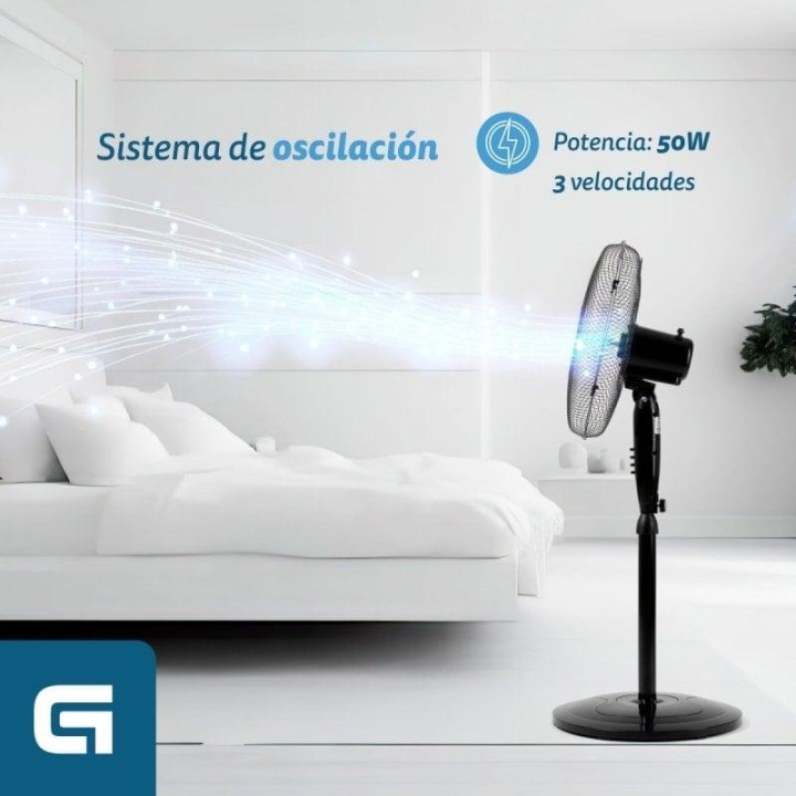 Grunkel Fan-165RNG Ventilador de Pie 50W