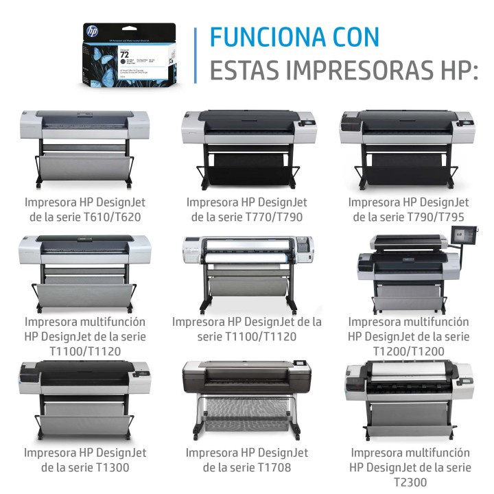 Tinta HP DesignJet 72 Negro 130ml (C9403A)