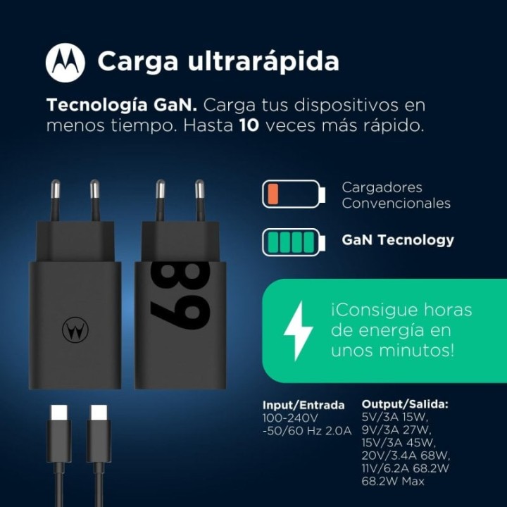 Motorola TurboPower 68 SJMC682 Cargador de Red Eléctrica USB-C Carga Rápida 68W Negro