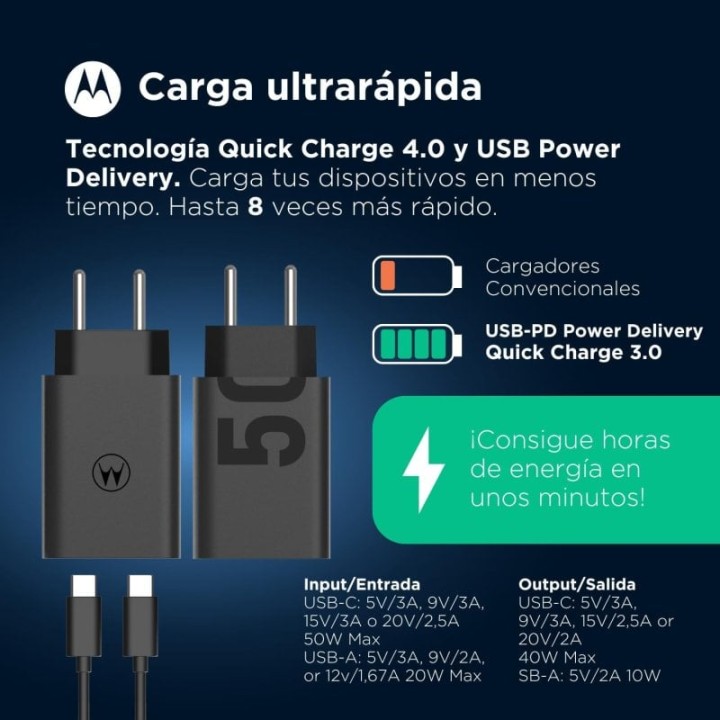 Motorola TuboPower 50 Duo SJMC502 Cargador de Red Eléctrica USB-A + USB-C Carga Rápida 50W Negro
