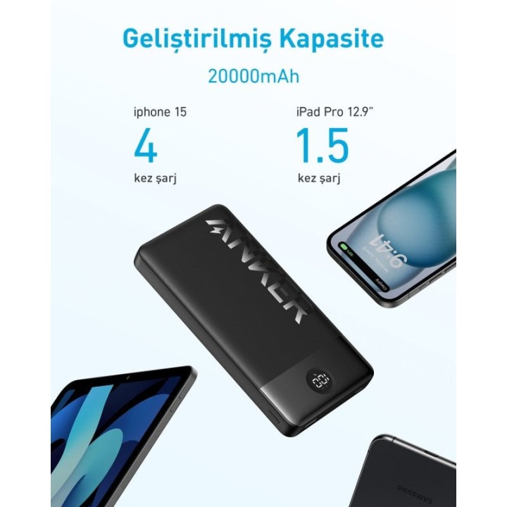 Anker PowerCore Power Bank 15W 20000mAh 1xUSB-C 1xUSB Negra