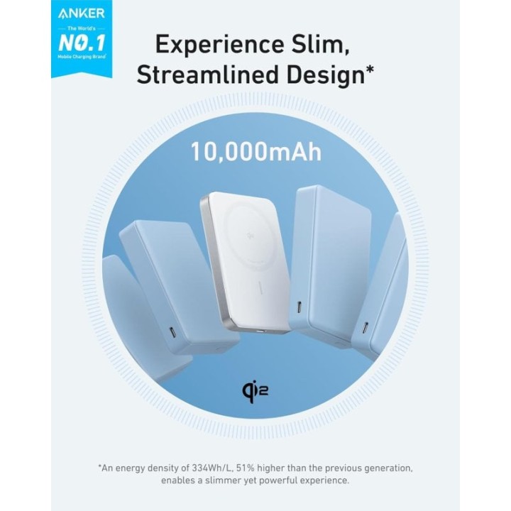 Anker MagGo Powerbank 10000mAh Magnética Qi2 Ultra Slim Blanca
