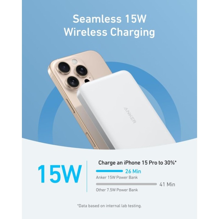 Anker MagGo Powerbank 10000mAh Magnética Qi2 Ultra Slim Blanca