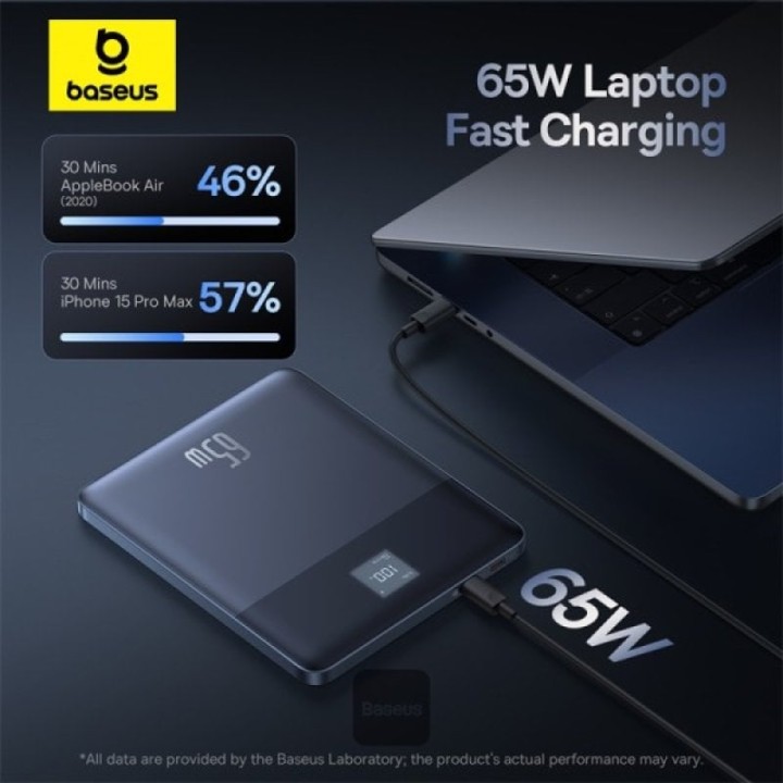 Baseus Blade2 PowerBank Cargador para Portátil 65W USB-C 12000mAh Display LED Plata