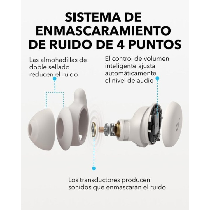 Soundcore Sleep A20 Auriculares Inalámbricos Diseñados para Dormir Blancos