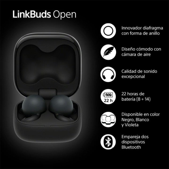 Sony Serie LinkBuds WF-L910 Auriculares Inalámbricos LinkBuds Open