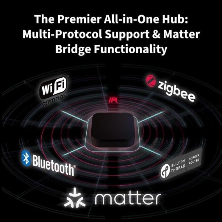 Aqara Hub M3 Puente Matter compatible con Alexa/Google Assistant/Apple HomeKit/SmartThings/IFTTT