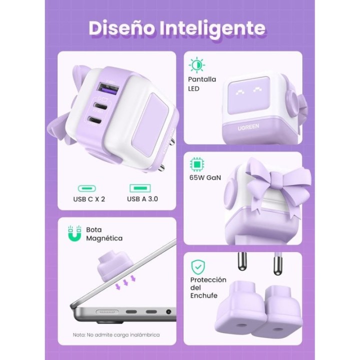 Ugreen Uno Cargador Rápido 65W GaN de 2 Puertos USB-C + 1 Puerto USB-A con Pantalla LED Púrpura