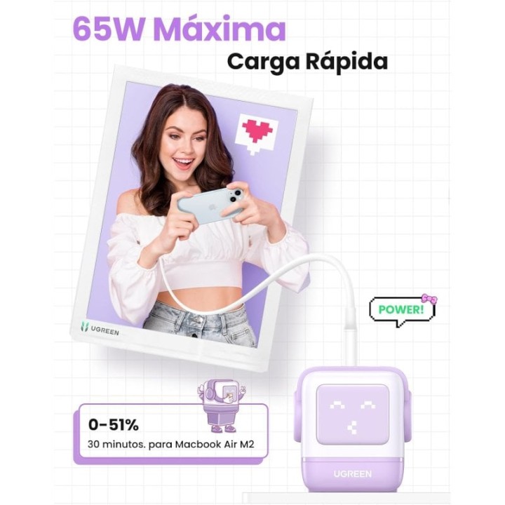 Ugreen Uno Cargador Rápido 65W GaN de 2 Puertos USB-C + 1 Puerto USB-A con Pantalla LED Púrpura