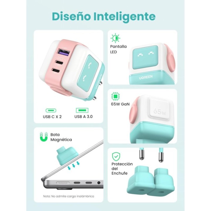 Ugreen Uno Cargador Rápido 65W GaN de 2 Puertos USB-C + 1 Puerto USB-A con Pantalla LED Azul/Rosa