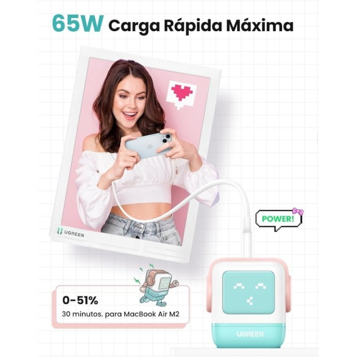 Ugreen Uno Cargador Rápido 65W GaN de 2 Puertos USB-C + 1 Puerto USB-A con Pantalla LED Azul/Rosa