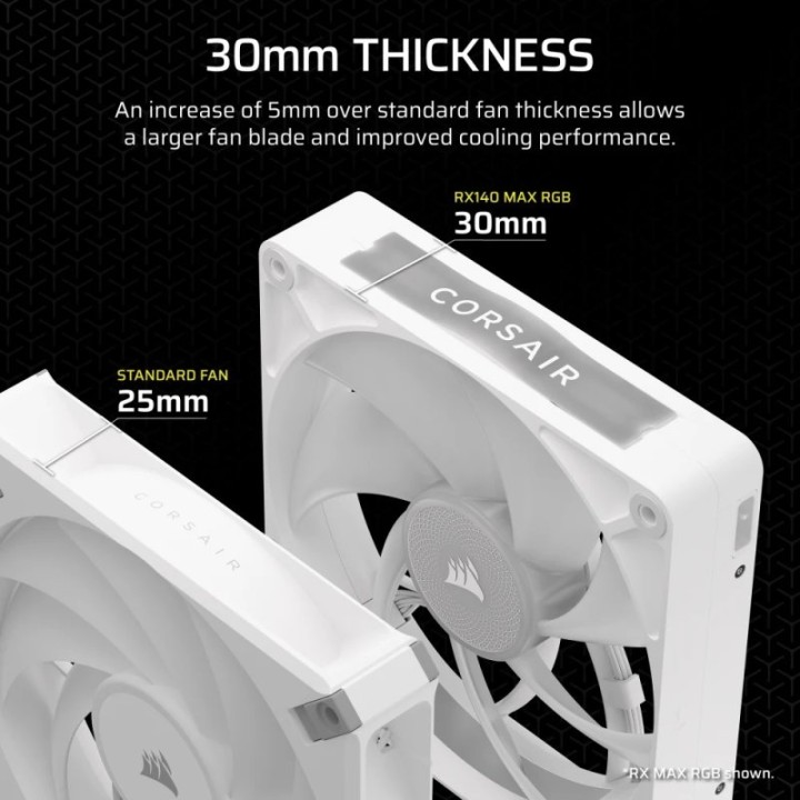 Corsair iCUE LINK RX140 MAX RGB Ventilador Suplementario PWM 140mm Blanco
