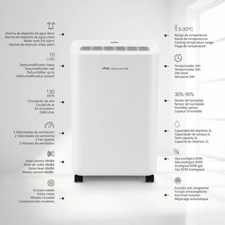 Ufesa Wellness Dry 1000 Deshumidificador 10L/día 250W para Estancias hasta 40m2 Blanco