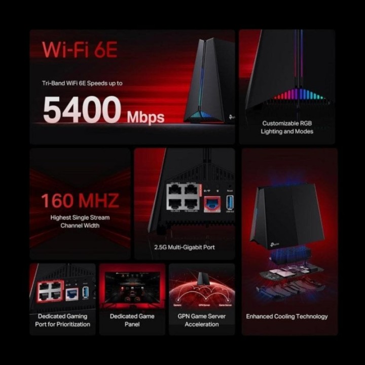 TP-Link Archer GXE75 Router Gaming Triple Banda WiFi 6E AXE5400 Puerto 2.5G EasyMesh