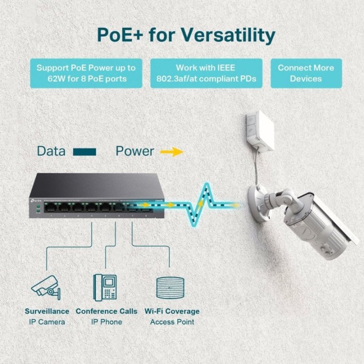 TP-Link LS108GP Switch 8 Puertos Gigabit PoE+ hasta 250 m de Transmisión