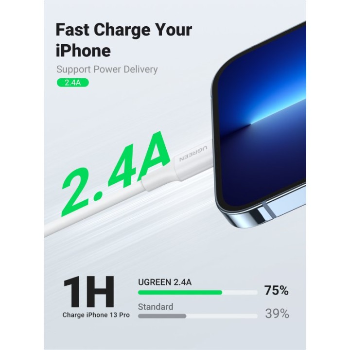 Ugreen 20728 Cable USB-A a Lightning 1metro Blanco