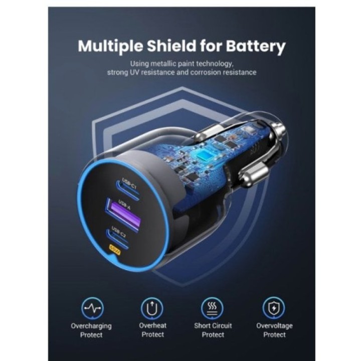 Ugreen 35024 Cargador de Coche Carga Rápida 2 USB-C y 1 USB-A Negro