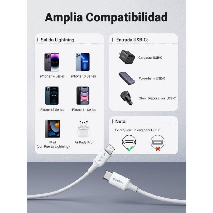 Cable Lightning Ugreen 10493 1 m Blanco USB-C carga rápida MFI