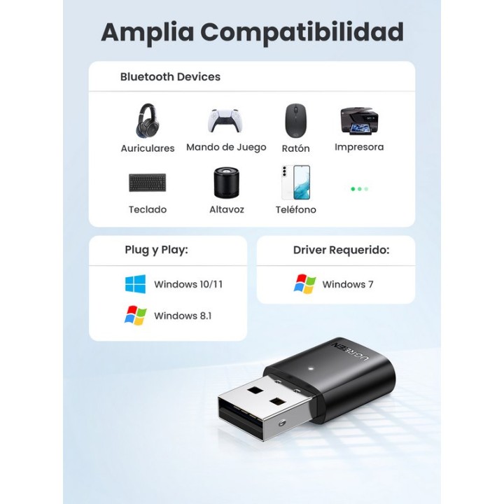 Ugreen 80889 Adaptador USB Bluetooth 5.0 Negro