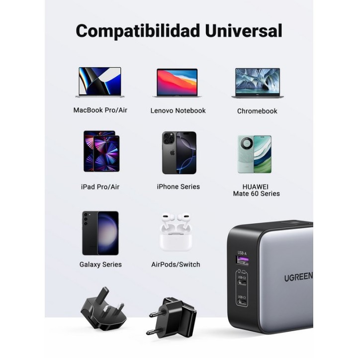 Ugreen Nexode Cargador Carga Rápida GaN 65W 2 USB-C + 1 USB-A Gris