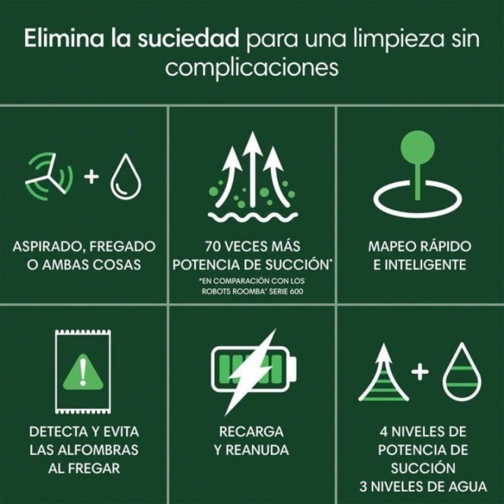 iRobot Roomba 105 Combo Robot Aspirador y Friegasuelos 7000Pa Blanco