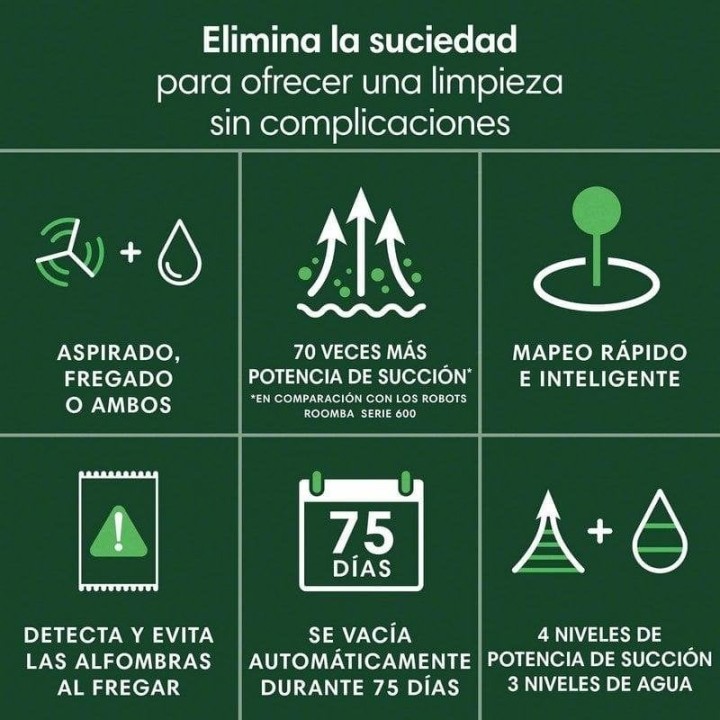 iRobot Roomba 105 Combo Robot Aspirador y Friegasuelos 7000Pa Blanco + Base de Autovaciado