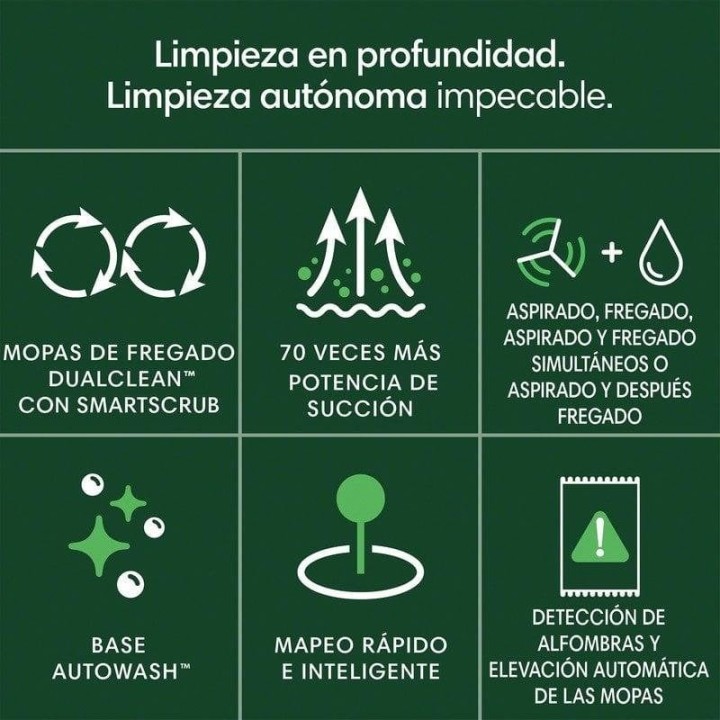 iRobot Roomba Plus 405 Combo Robot Aspirador con Base AutoWash Multifunción y Autolimpiable Blanco