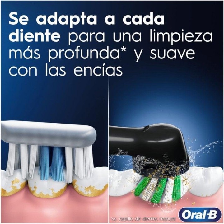 Cepillo Elctrico Oral B Vitality Pro Azul Tecnología 2D Limpieza Profesional
