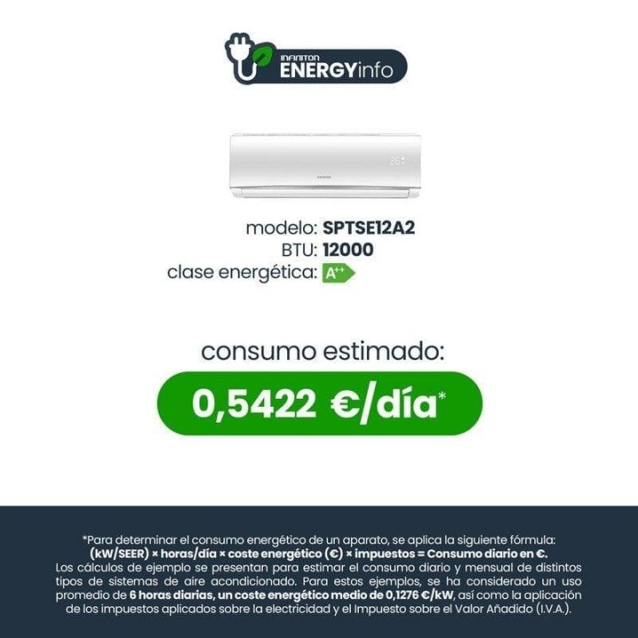 Infiniton SPTSE12A2 Aire Acondicionado Split 1x1 con Bomba de Calor WiFi 3000 Frigorías