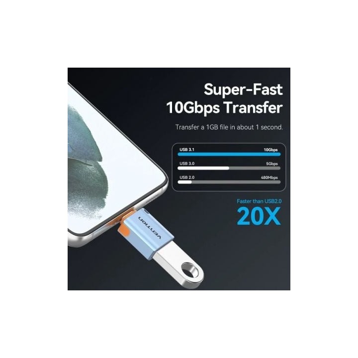 Vention CUBH0 Adaptador OTG USB 3.1 Tipo-C Macho a USB Hembra Azul