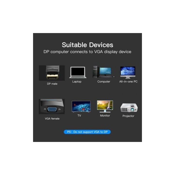 Vention HBFBB Conversor DisplayPort a VGA 1080P 15cm Negro