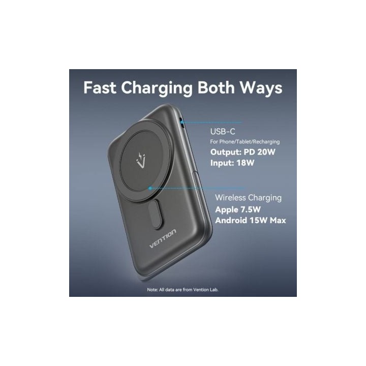 Powerbank Vention FHNB0 10000mAh 20W Wireless Carga rápida Negra