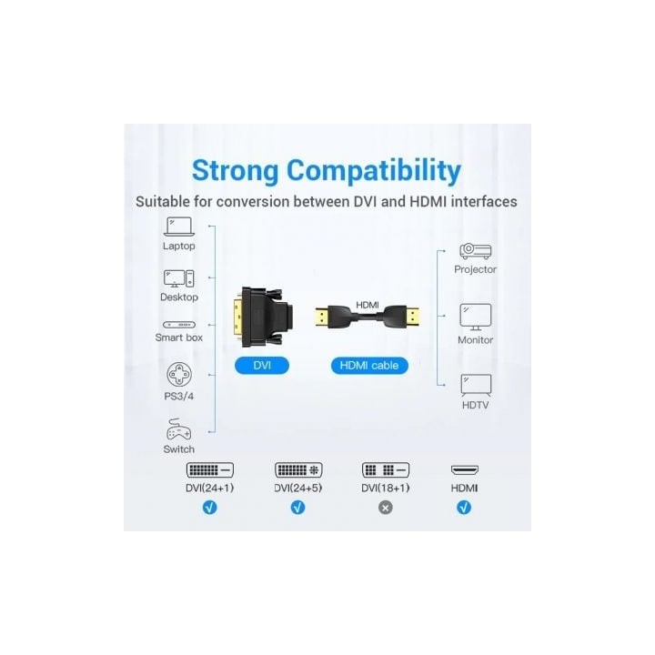 Adaptador Vention ECDB0 DVI Macho HDMI Hembra Chapado Oro PVC 1920x1080