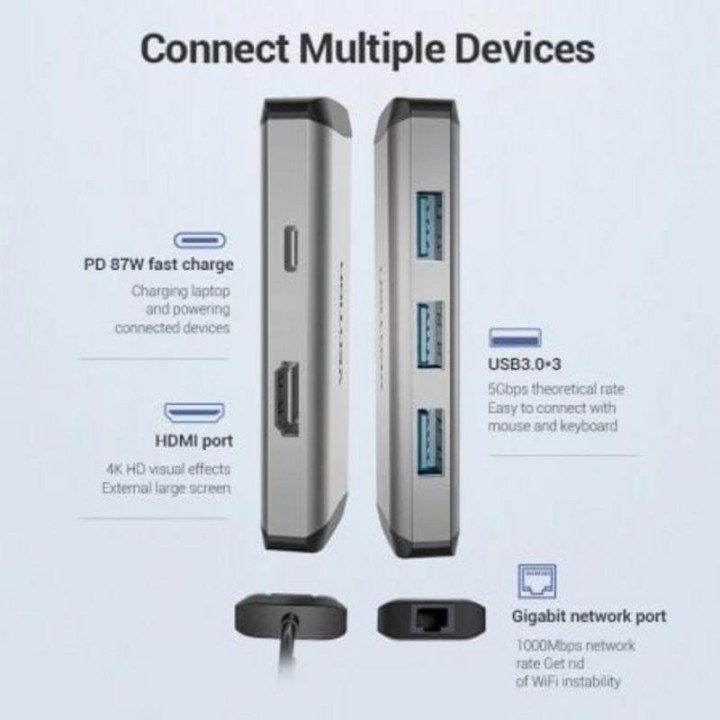 Docking Vention CNCHB USB-C HDMI 4K 3xUSB 1xUSB-C PD RJ45 Gris
