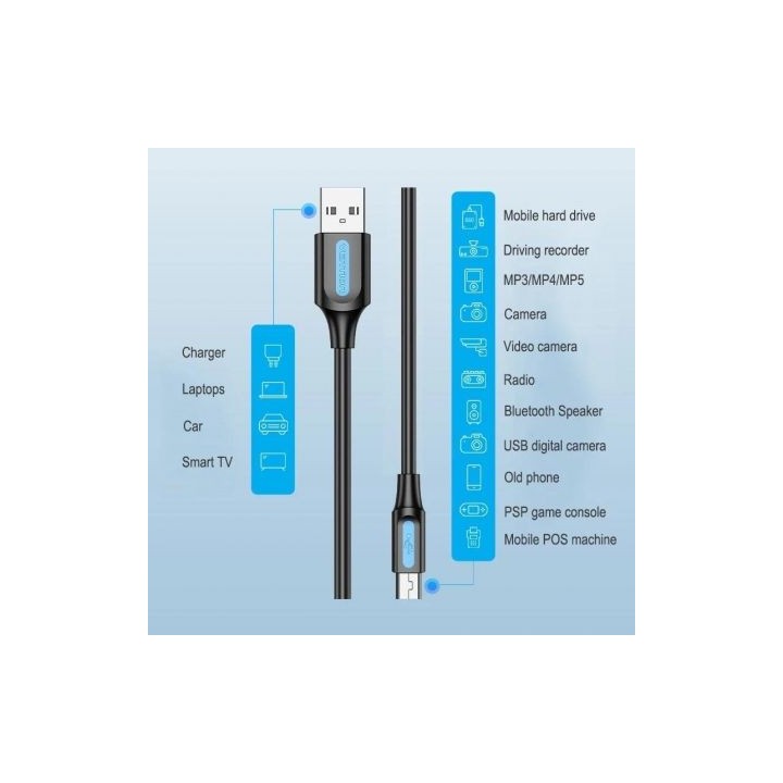 Cable USB Vention COMBF USB 2.0 A-Mini B 1m 480Mbps 10W Negro