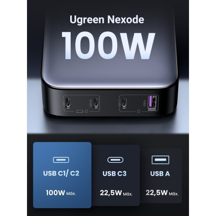 Cargador Ugreen Nexode USB-C 100W Desktop con USB-A y 3 Puertos USB-C