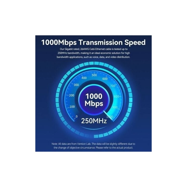 Cable de red Vention IBRBG Cat.6 1.5m Negro RJ45 UTP 1000Mbps 250MHz