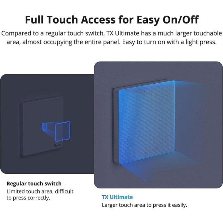 Interruptor Inteligente Sonoff TX Ultimate T5 2 Canais WiFi, Control Táctil, Gestos y RGB