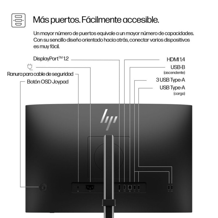 HP 524 pn 24″ WUXGA 100Hz IPS USB-A HDMI DisplayPort Pivot Antirreflejo
