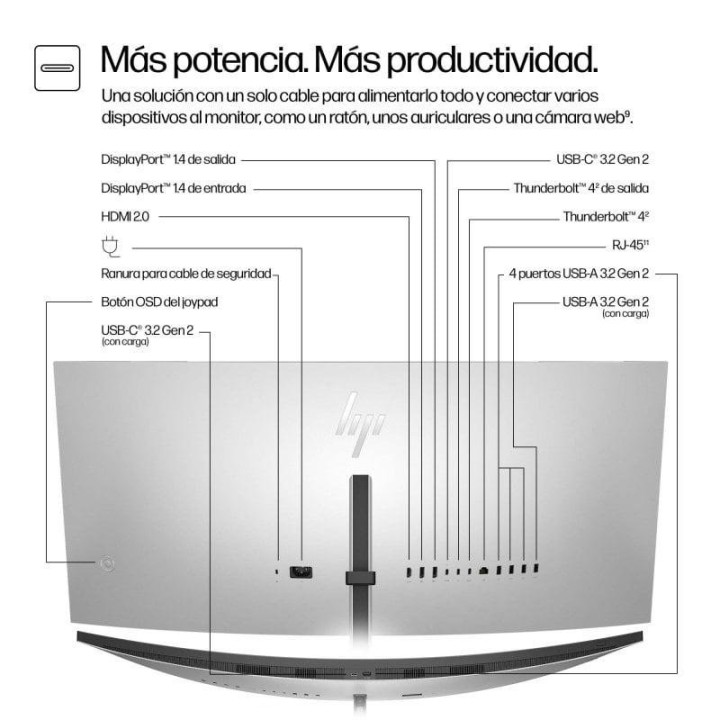 HP 738pu 37.5″ WQHD+ 60Hz IPS Black Thunderbolt 4 HDR400 Curvo DreamColor Altavoces