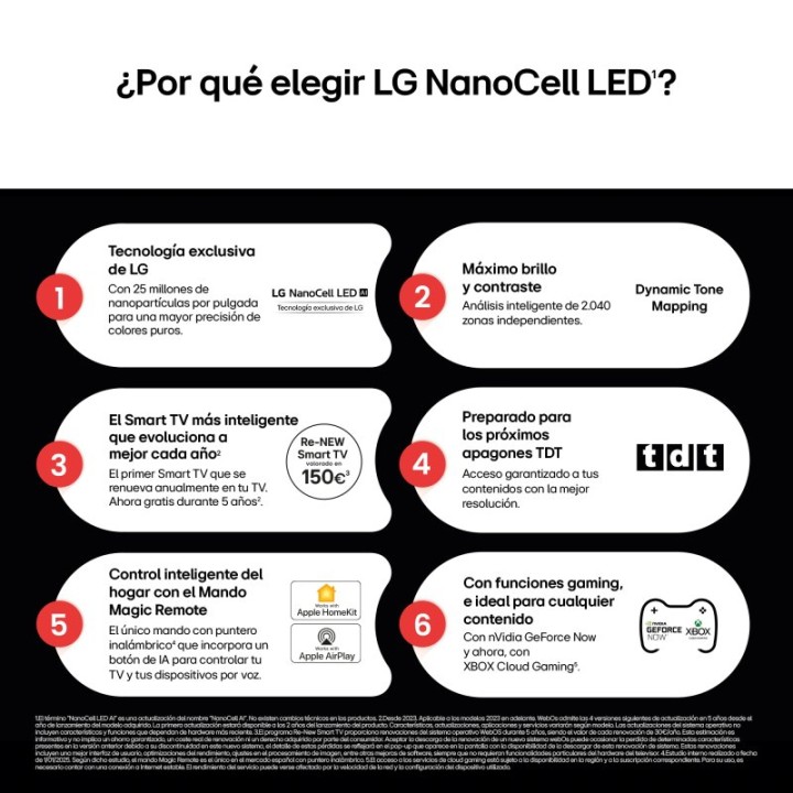 LG NanoCell 75NANO81A6A 75" 4K UHD HDR10 Magic Remote ultra slim