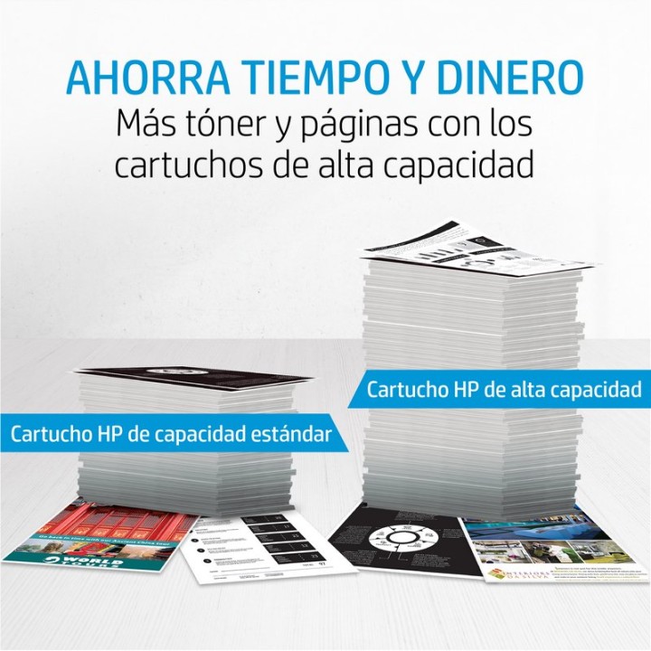 HP 508A Tóner Original Laserjet Negro