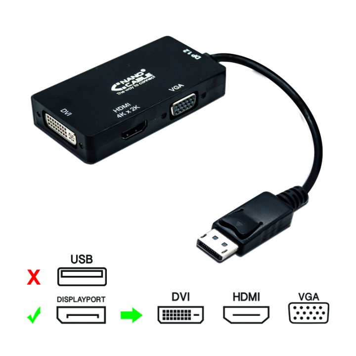 Conversor DisplayPort a VGA/DVI/HDMI