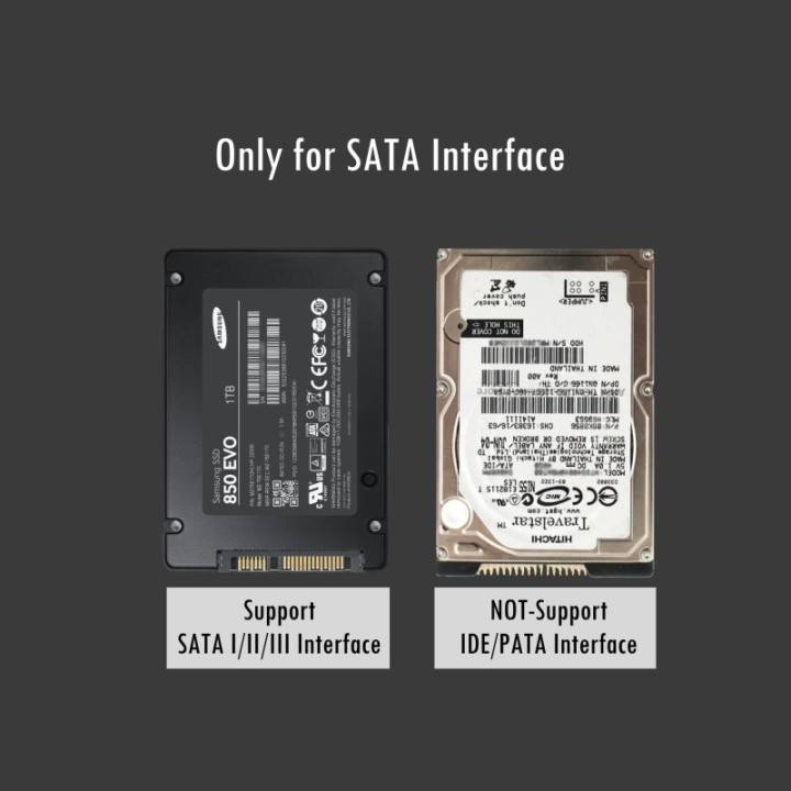 Ewent EW7044 Carcasa para Discos Duros HDD y SSD de 2.5"