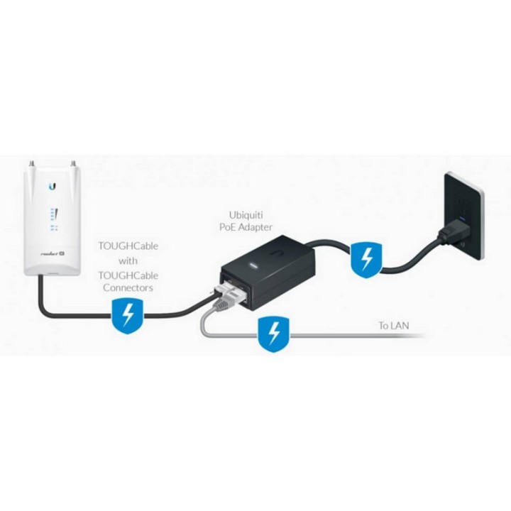 Ubiquiti Networks POE-24-24W-G Adaptador e Inyector de PoE 24V