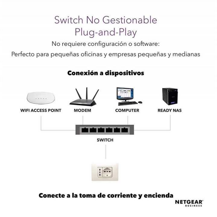 Netgear GS308-300PES Switch No Administrado 8 Puertos L2 Gigabit Ethernet
